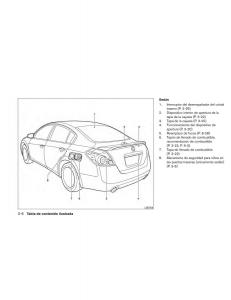 Nissan-Altima-L32-IV-4-manual-del-propietario page 13 min