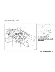 Nissan-Altima-L32-IV-4-manual-del-propietario page 14 min