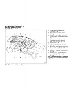 Nissan-Altima-L32-IV-4-manual-del-propietario page 9 min