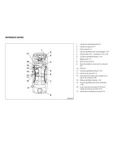 Nissan-Altima-L32-IV-4-manuel-du-proprietaire page 384 min