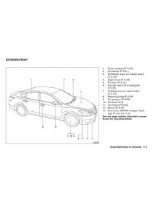 Nissan-Altima-L33-V-5-owners-manual page 10 min
