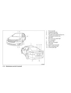 Nissan-Altima-L33-V-5-owners-manual page 383 min