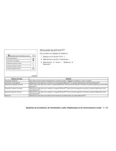 Nissan-Altima-L33-V-5-manuel-du-proprietaire page 326 min