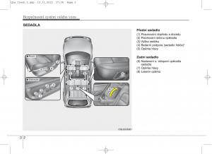 KIA-Sportage-IV-navod-k-obsludze page 20 min