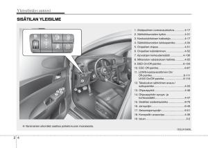 KIA-Sportage-IV-omistajan-kasikirja page 15 min