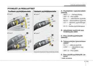 KIA-Sportage-IV-omistajan-kasikirja page 232 min