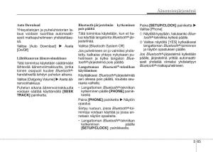 KIA-Sportage-IV-omistajan-kasikirja page 349 min