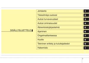 KIA-Sportage-IV-omistajan-kasikirja page 4 min