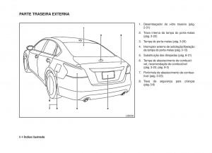 Nissan-Altima-L33-V-5-manual-del-propietario page 11 min