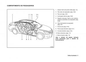 Nissan-Altima-L33-V-5-manual-del-propietario page 12 min