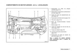 Nissan-Altima-L33-V-5-manual-del-propietario page 14 min