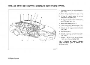 Nissan-Altima-L33-V-5-manual-del-propietario page 9 min
