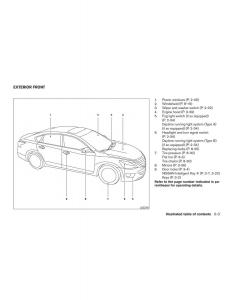 Nissan-Altima-L33-FL-V-5--owners-manual page 10 min