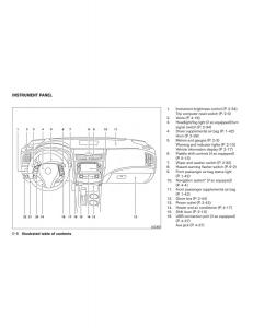 Nissan-Altima-L33-FL-V-5--owners-manual page 13 min
