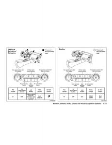 Nissan-Altima-L33-FL-V-5--owners-manual page 200 min