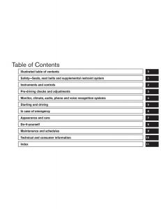 Nissan-Altima-L33-FL-V-5--owners-manual page 6 min