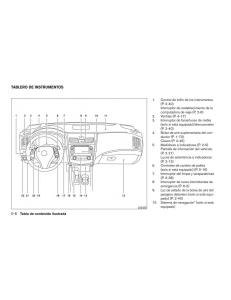 Nissan-Altima-L33-FL-V-5--manual-del-propietario page 13 min