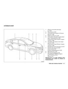 Nissan-Altima-L33-FL-V-5--manuel-du-proprietaire page 12 min