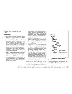 Nissan-Altima-L33-FL-V-5--manuel-du-proprietaire page 236 min
