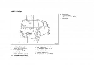 Nissan-Cube-owners-manual page 10 min