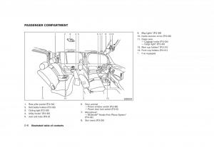 Nissan-Cube-owners-manual page 12 min
