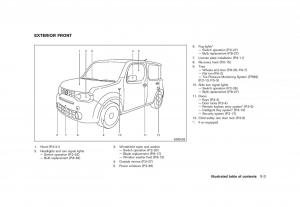 Nissan-Cube-owners-manual page 9 min