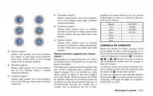 Nissan-GT-R-FL-manuel-du-proprietaire page 240 min