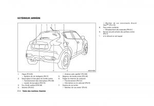 Nissan-Juke-FL-manuel-du-proprietaire page 12 min