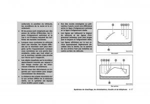 Nissan-Juke-FL-manuel-du-proprietaire page 187 min