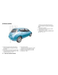 Nissan-Leaf-manuel-du-proprietaire page 11 min