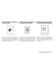 Nissan-Leaf-manuel-du-proprietaire page 210 min