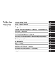 Nissan-Leaf-manuel-du-proprietaire page 6 min