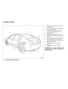 Nissan-Maxima-VI-6-A34-manuel-du-proprietaire page 10 min