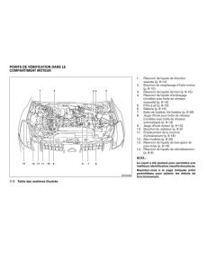 Nissan-Maxima-VI-6-A34-manuel-du-proprietaire page 14 min