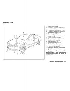 Nissan-Maxima-VI-6-A34-manuel-du-proprietaire page 9 min