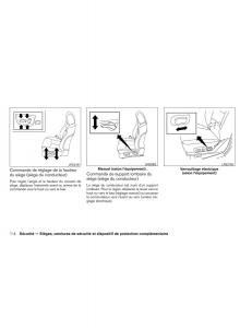 Nissan-Maxima-VII-7-A35-manuel-du-proprietaire page 23 min