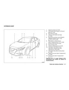 Nissan-Maxima-VIII-8-A36-manuel-du-proprietaire page 10 min