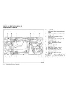 Nissan-Maxima-VIII-8-A36-manuel-du-proprietaire page 15 min