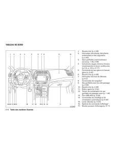 Nissan-Maxima-VIII-8-A36-manuel-du-proprietaire page 13 min