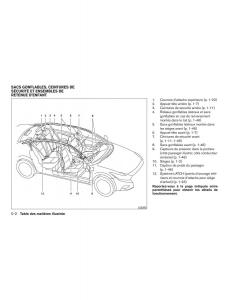 Nissan-Maxima-VIII-8-A36-manuel-du-proprietaire page 9 min