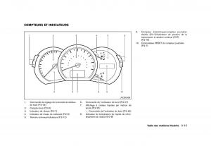 Nissan-Murano-Z51-manuel-du-proprietaire page 21 min