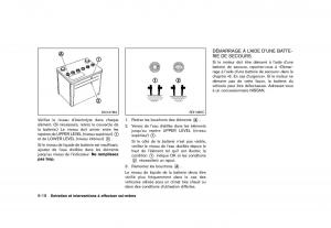 Nissan-Murano-Z51-manuel-du-proprietaire page 464 min