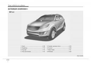 KIA-Sportage-IV-owners-manual page 12 min