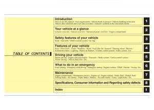 KIA-Sportage-IV-owners-manual page 4 min