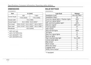 KIA-Sportage-IV-owners-manual page 534 min