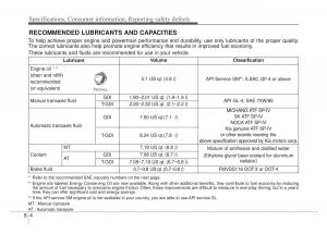 KIA-Sportage-IV-owners-manual page 536 min