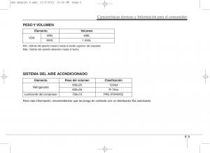 KIA-Sportage-IV-manual-del-propietario page 1263 min