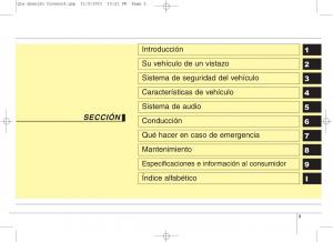 KIA-Sportage-IV-manual-del-propietario page 3 min