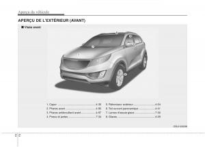 KIA-Sportage-IV-manuel-du-proprietaire page 12 min