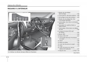 KIA-Sportage-IV-manuel-du-proprietaire page 14 min